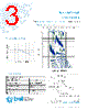 3AP4-R Datasheet HTML 3Page - Bel Fuse Inc. 