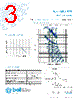 5TT2-R Datasheet HTML 3Page - Bel Fuse Inc. 