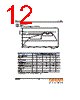 LG-R971 Datasheet HTML 12Page - OSRAM GmbH 
