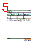 LG-R971 Datasheet HTML 5Page - OSRAM GmbH 