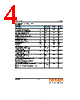 LO-R976 Datasheet HTML 4Page - OSRAM GmbH 