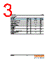 LS-R976 Datasheet HTML 3Page - OSRAM GmbH 