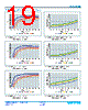 FP2207R1-R230-R Datasheet HTML 19Page - Vicor Corporation 