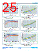 FP2207R1-R230-R Datasheet HTML 25Page - Vicor Corporation 