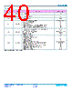 FP2207R1-R230-R Datasheet HTML 40Page - Vicor Corporation 