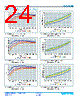 HCV1707R1-R48-R Datasheet HTML 24Page - Vicor Corporation 