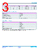 HCV1707R1-R48-R Datasheet HTML 3Page - Vicor Corporation 