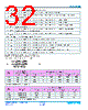 HCV1707R1-R48-R Datasheet HTML 32Page - Vicor Corporation 