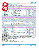 HCV1707R1-R48-R Datasheet HTML 8Page - Vicor Corporation 