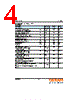 LH-R974 Datasheet HTML 4Page - OSRAM GmbH 