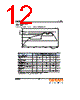 LO-R971 Datasheet HTML 12Page - OSRAM GmbH 