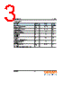 LO-R971 Datasheet HTML 3Page - OSRAM GmbH 