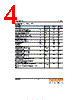 LO-R971 Datasheet HTML 4Page - OSRAM GmbH 