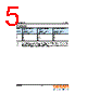 LO-R971 Datasheet HTML 5Page - OSRAM GmbH 