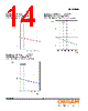 LRTB-R48G Datasheet HTML 14Page - OSRAM GmbH 