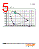 LRTB-R48G Datasheet HTML 5Page - OSRAM GmbH 
