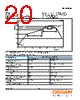 LRTB-R98G Datasheet HTML 20Page - OSRAM GmbH 