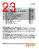LRTB-R98G Datasheet HTML 23Page - OSRAM GmbH 
