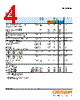 LRTB-R98G Datasheet HTML 4Page - OSRAM GmbH 