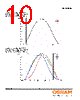LRTB-R98G Datasheet HTML 10Page - OSRAM GmbH 