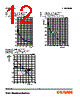LTRB-R8SF Datasheet HTML 12Page - OSRAM GmbH 