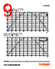 LTRB-R8SF Datasheet HTML 9Page - OSRAM GmbH 