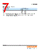 LTRB-R8SR Datasheet HTML 7Page - OSRAM GmbH 