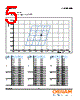 LTRB-RASR Datasheet HTML 5Page - OSRAM GmbH 