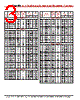 LPX331M350C4P3 Datasheet HTML 3Page - Cornell Dubilier Electronics 