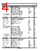 AD8364ACPZ-R2 Datasheet HTML 4Page - Analog Devices 