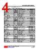 79L09L-S08-R Datasheet HTML 4Page - Unisonic Technologies 
