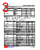 78L05ML-AB3-R Datasheet HTML 3Page - Unisonic Technologies 