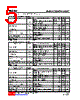 78L05ML-AB3-R Datasheet HTML 5Page - Unisonic Technologies 