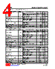 78L05ML-S08-R Datasheet HTML 4Page - Unisonic Technologies 