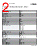 PR2-RSC3-LDP-24DC Datasheet HTML 2Page - PHOENIX CONTACT 