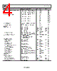AD8264ACPZ-R7 Datasheet HTML 4Page - Analog Devices 