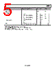 AD8264ACPZ-R7 Datasheet HTML 5Page - Analog Devices 