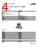 PLC-RSC-24DC Datasheet HTML 4Page - PHOENIX CONTACT 