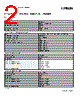PLC-RSC-36DC Datasheet HTML 2Page - PHOENIX CONTACT 