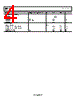 AD8143ACPZ-R2 Datasheet HTML 4Page - Analog Devices 