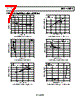 AD8611ARMZ-R2 Datasheet HTML 7Page - Analog Devices 
