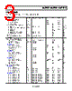 ADCMP580BCPZ-R2 Datasheet HTML 3Page - Analog Devices 
