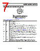 ADCMP581BCPZ-R2 Datasheet HTML 7Page - Analog Devices 