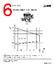 PLC-RSC-60DC Datasheet HTML 6Page - PHOENIX CONTACT 