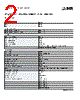 PLC-RSC-60DC Datasheet HTML 2Page - PHOENIX CONTACT 