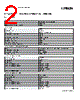 PLC-RSC-220DC Datasheet HTML 2Page - PHOENIX CONTACT 