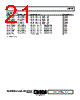 AD8436ACPZ-R7 Datasheet HTML 21Page - Analog Devices 