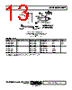 AD8566ARMZ-R2 Datasheet HTML 13Page - Analog Devices 