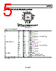 ADV3003ACPZ-R7 Datasheet HTML 5Page - Analog Devices 