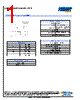 SSHB21H-R18112 Datasheet HTML 1Page - Kemet Corporation 